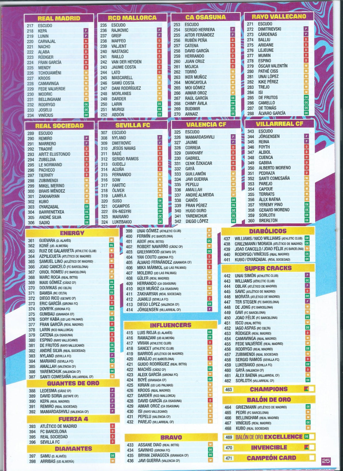 Caja Adrenalyn 2024 "SEGUNDA EDICIÓN" (50 Sobres) | Envío Lanzamiento Oficial