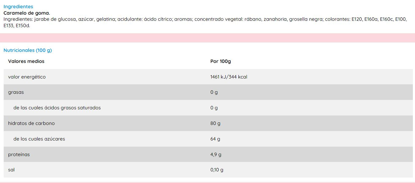 Arañas (250 uds)