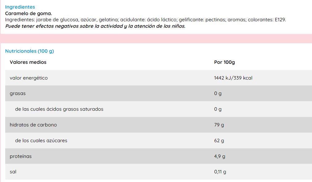 Besitos Azúcar (1KG)