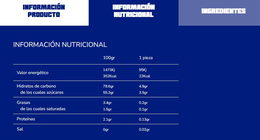 Bites Megatorcida Helado (270 Uds)