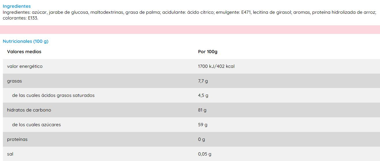 Dipper PAD Frambuesa (100Uds)