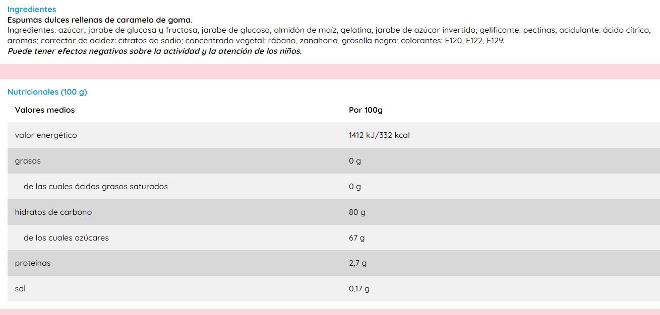 Dulcinubes Rellenas Fresa (125Uds)