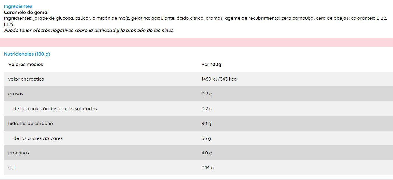 Monedas Euros Rojas Vidal  - Formato Bolsa 250 Unidades