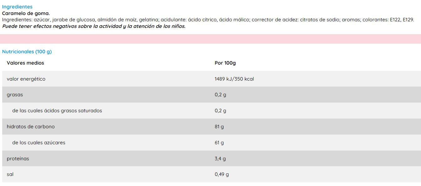 Euros Pica (250 Uds)