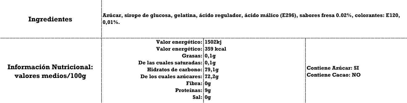 Llaves Ácidas Fresa 290 Unidades - Tarro Expositor 1570g