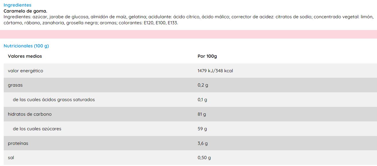 Mega Surtido Ácido (1KG)