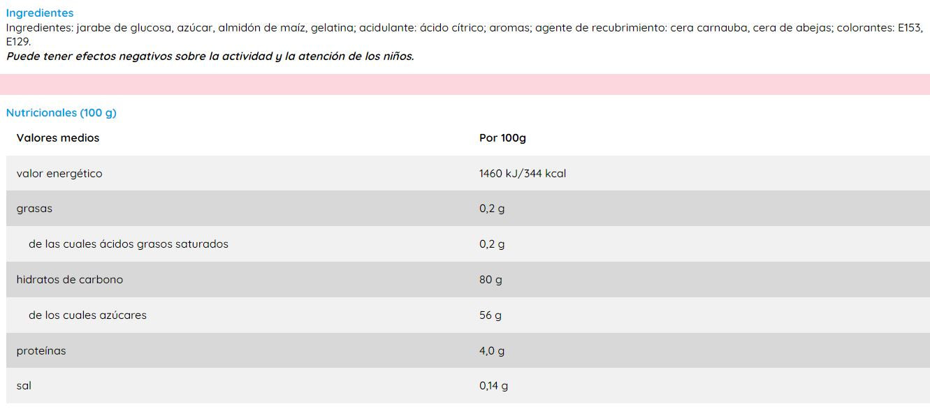 Mini Moritas Brillo (1KG)