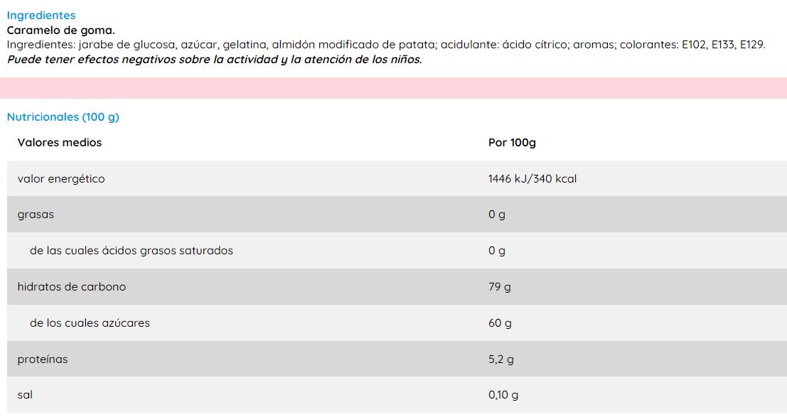 Ositos Azúcar (1KG)