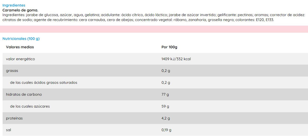 Osos Rellenos (75 Uds)