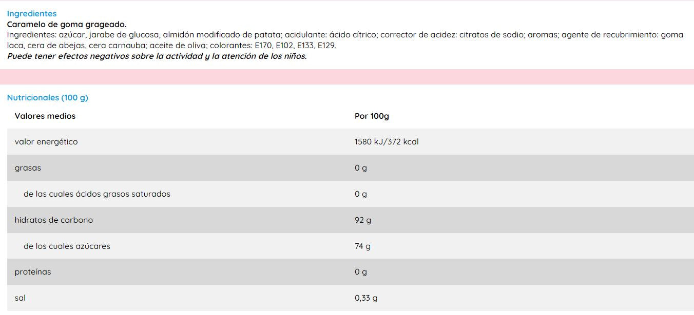 Peladillas de Frutas (250 Uds)