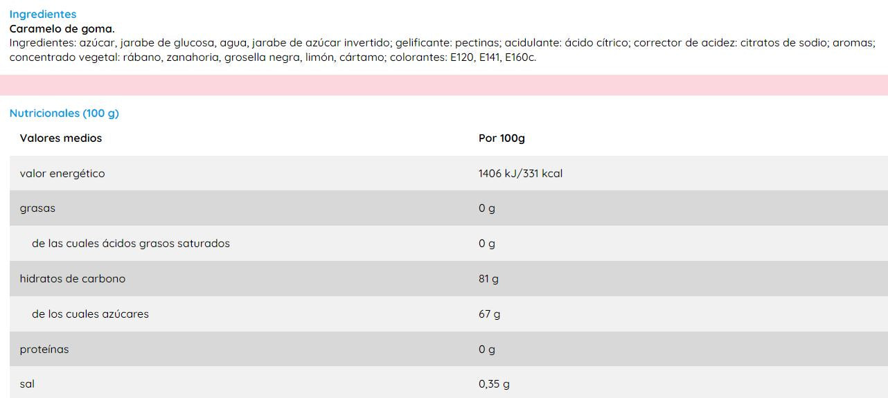 Caramelos Envueltos Invididualmente de la marca Vidal Golosinas - Soft Fruit (1KG)